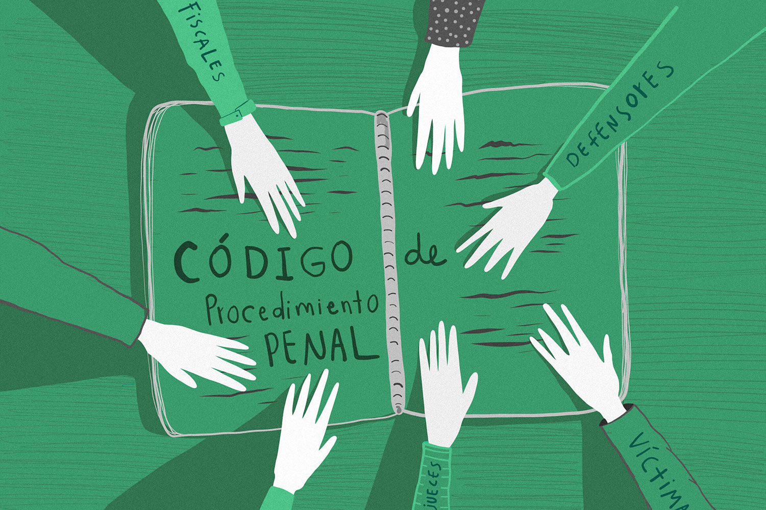 manual