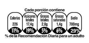 Etiquetado en Colombia