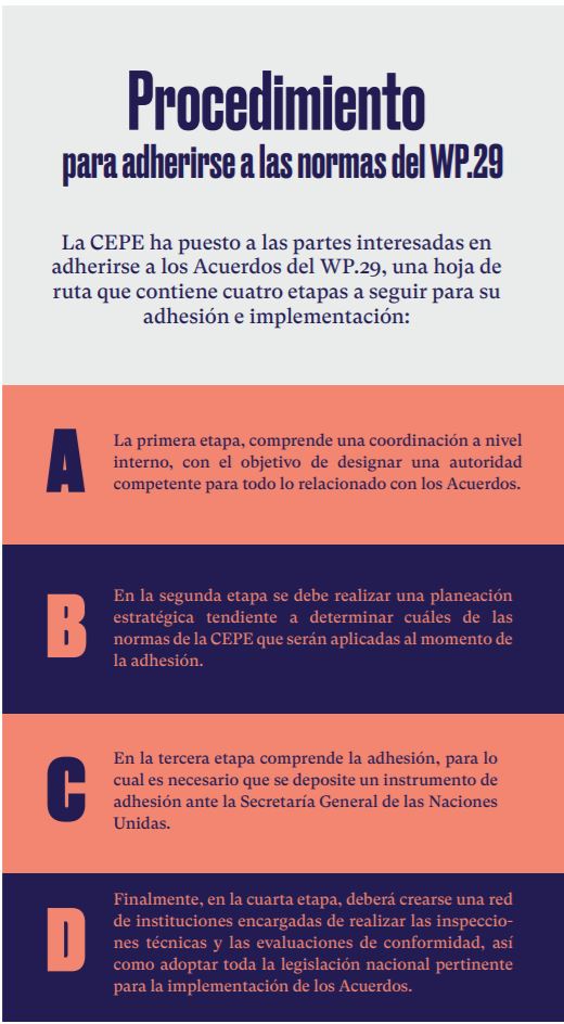 seguridad vehicular
