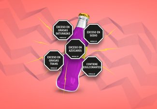 Etiquetado octagonal