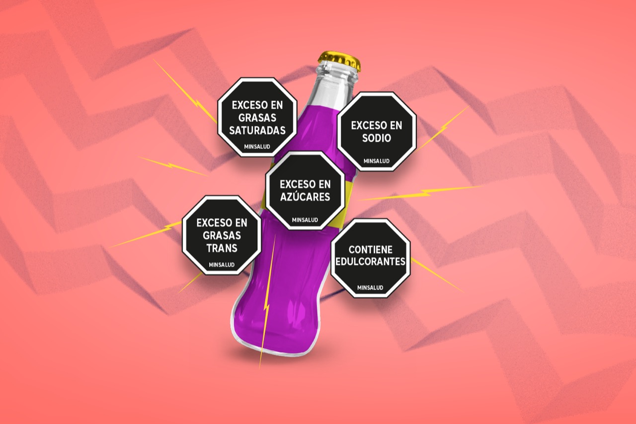 Etiquetado octagonal